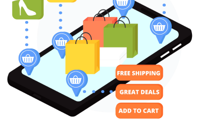 Ecommerce User Journey – 15 Must-haves to Include