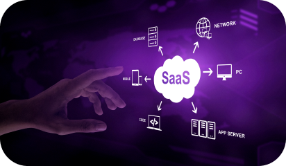 Top 5 SAAS Trends to Watch in 2023