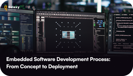 Embedded Software Development Process: From Concept to Deployment 